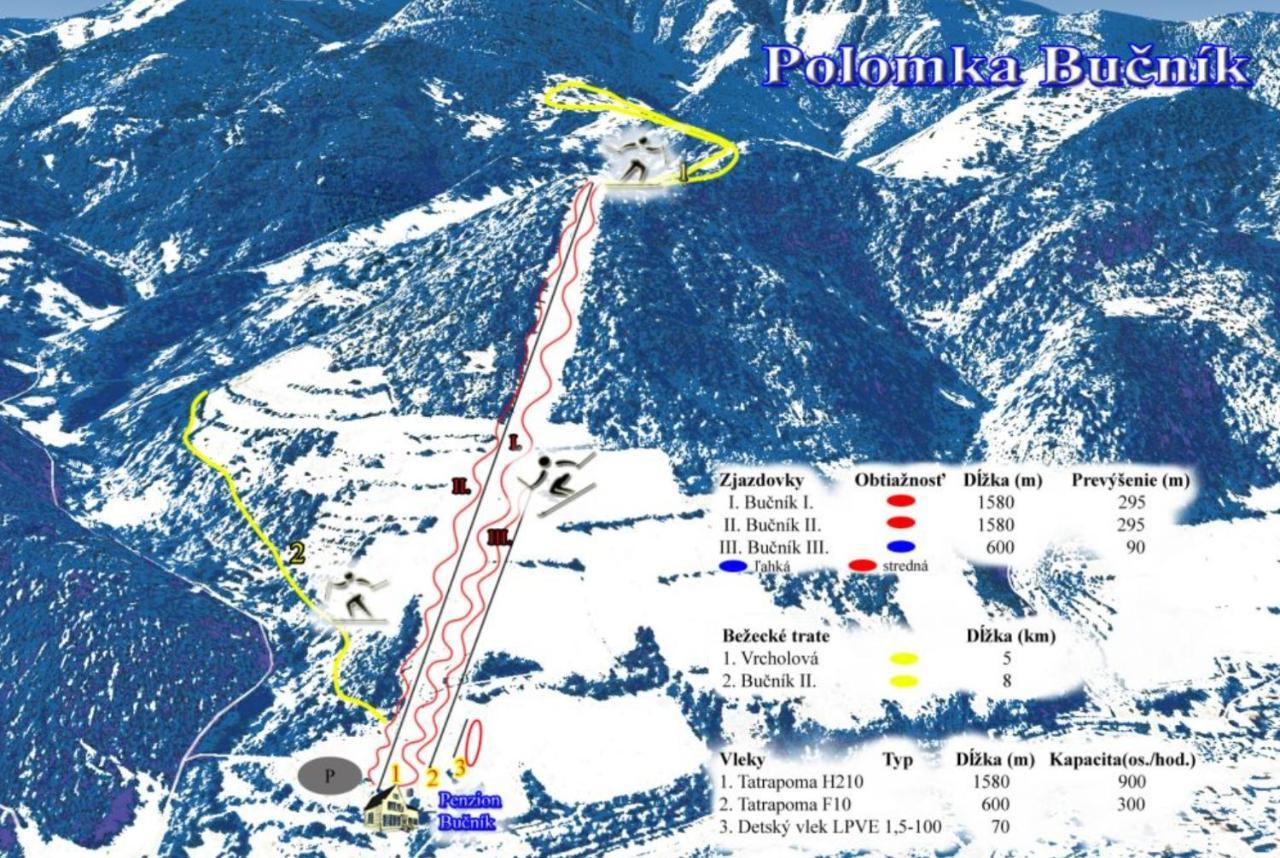 Вілла Drevenica Emilka, 5 Min Restauracia, Z Terasy Vyhlad Na Kralovu Holu A Polomske Ocko, Gril, Ohnisko, Kotlik Брезно Екстер'єр фото